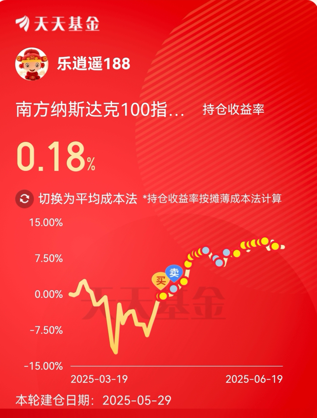 纳指期货cfd(纳指期货cfd恒生科技今天开市吗)